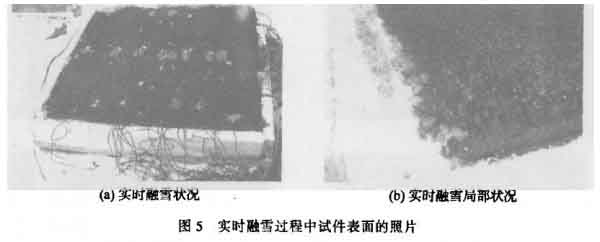 ��(sh��)�r(sh��)��ѩ�^(gu��)����ԇ���������Ƭ