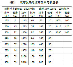 �p���l(f��)����|�Ĺ����c�L�ȱ�