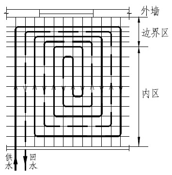 ����߅��̓Ȳ��؎��Ļ����Ͳ��ÈD