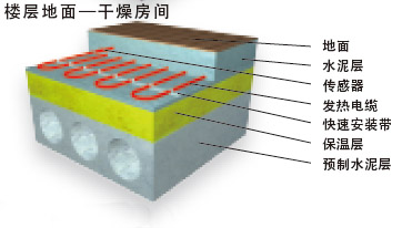 ���﷿�g�ǌӵ���l(f��)����|늵�ů���b�Y(ji��)��(g��u)
