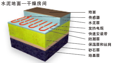 ���﷿�gˮ�����l(f��)����|늵�ů���b�Y(ji��)��(g��u)