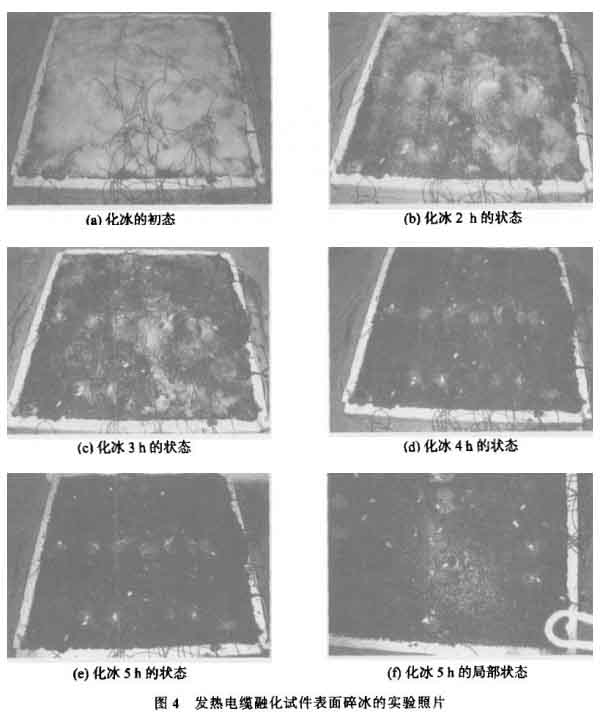 �l(f��)����|�ڻ�ԇ����������Č�(sh��)�(y��n)��Ƭ