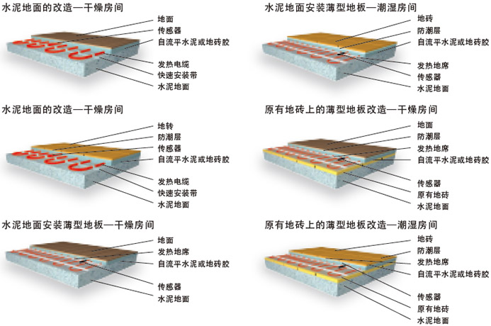 �l(f��)����|늵�ů���b�D