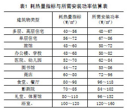 �l(f��)����|�ğ���ָ���c���谲�b���ʹ����