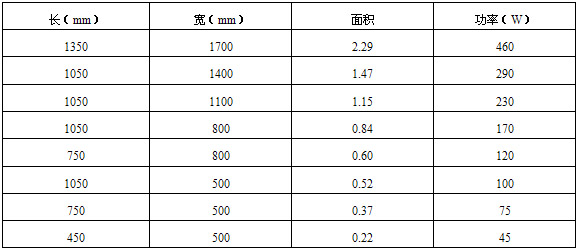 �l(w��i)���g�l(f��)����|��̖Ҏ(gu��)���