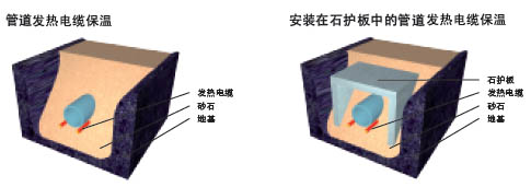 �l(f��)����|ʹ���ڵ���ʽ�ܵ������N��ʽ