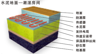 �����gˮ�����l(f��)����|늵�ů���b�Y(ji��)��(g��u)