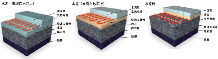 ˮ��u�µİl(f��)����|���b�D