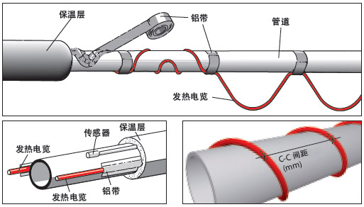 �l(f��)����|�D