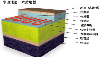 ľ�ذ�ˮ�����l(f��)����|늵�ů���b�D