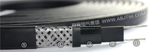 �͜�ϵ�����ޜ�늰�Ꭷ�Y(ji��)��(g��u)�D