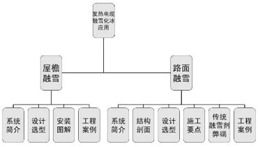 �l(f��)����|������ѩʩ������